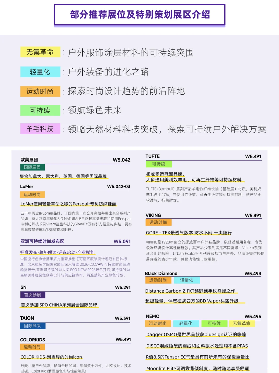 ISPO SHANGHAI 2025展会超全攻略来啦
