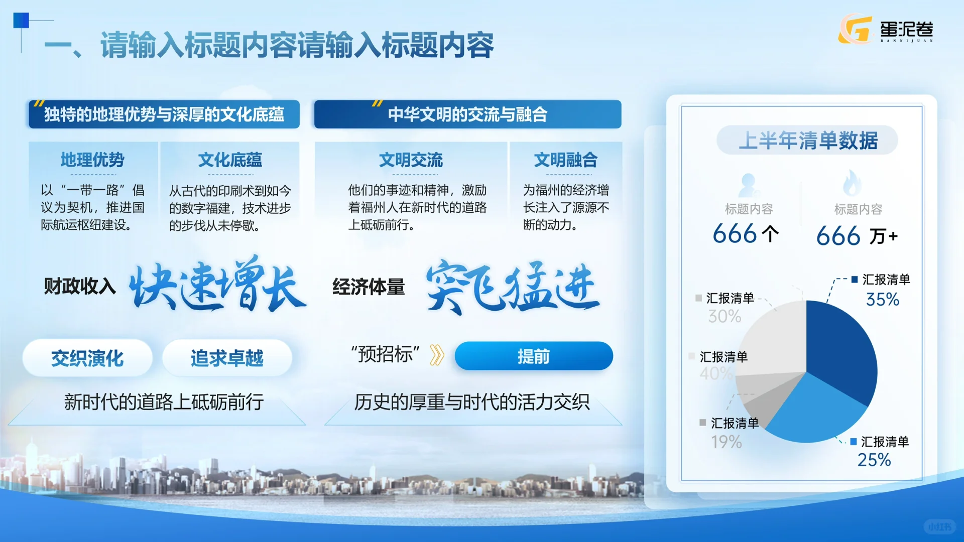 招商推介PPT狠狠拿捏‼️