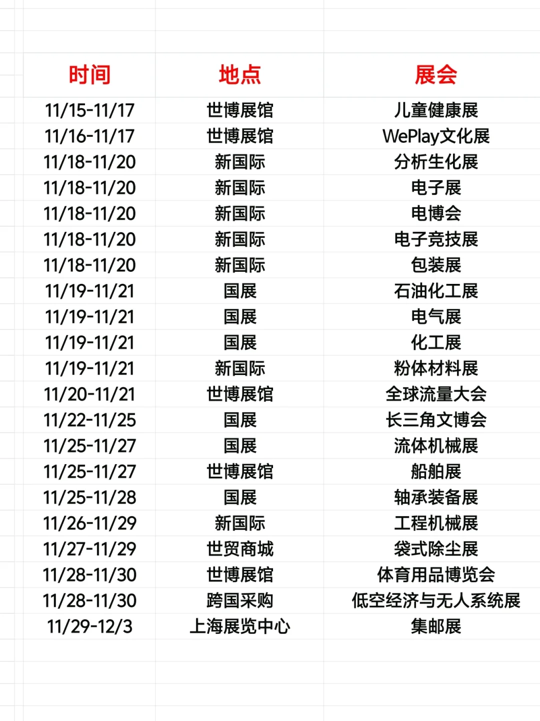 上海11月展会❗食品展巧克力展文具展超好玩