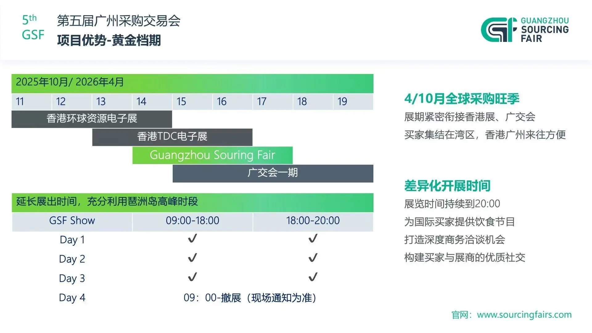 来啦！来啦！第五届广州采购交易会来啦！