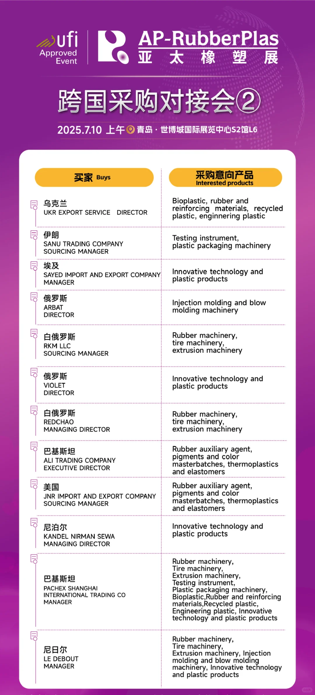 跨国采购对接会想报名的速来