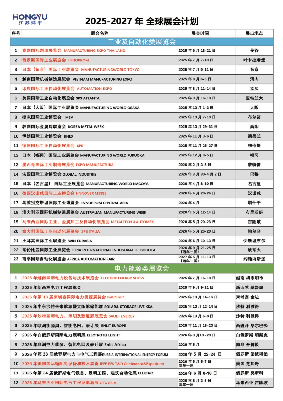 沙特工业展会 | 掘金中东市场的绝佳机遇✨