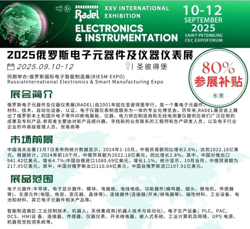 2025年俄罗斯电子元器件展览会（RADEL）