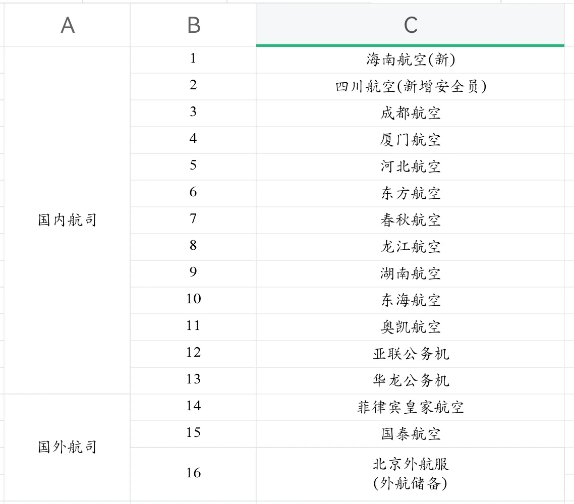 姐瞬间不急了，金通推介会无非就这6大篇