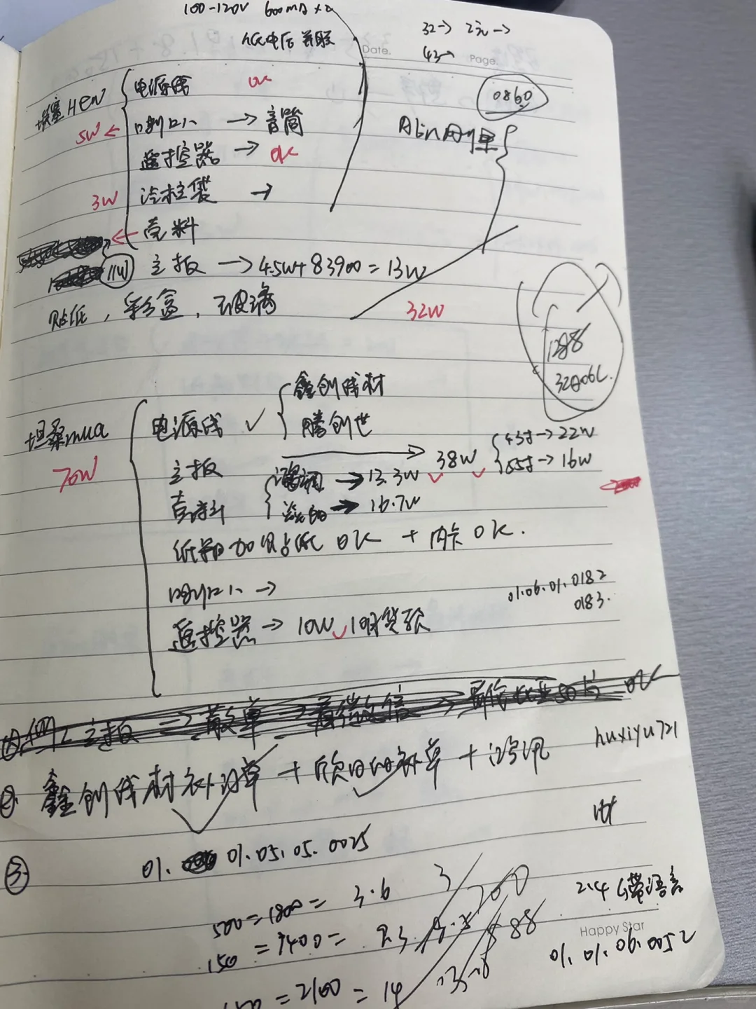 采购每日早会汇报记录