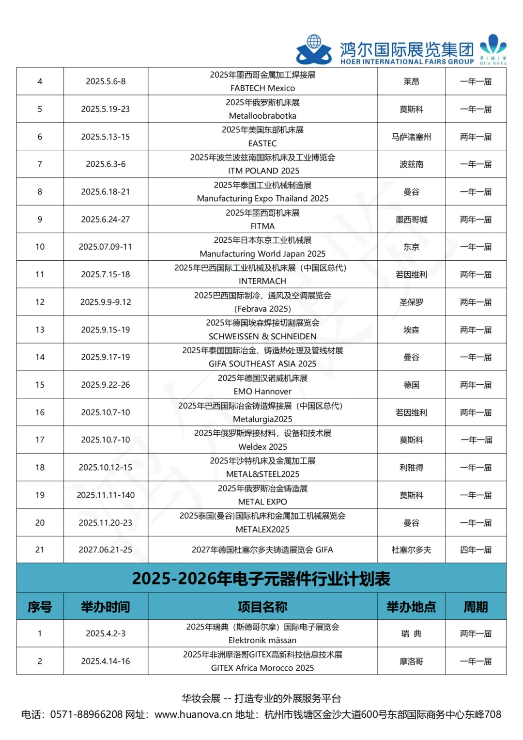 2025-2028！请查收最新全球展会最新排期！
