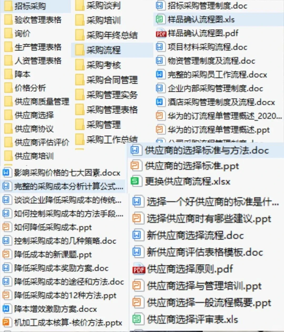 奉劝采购人，早点离开这样的公司！