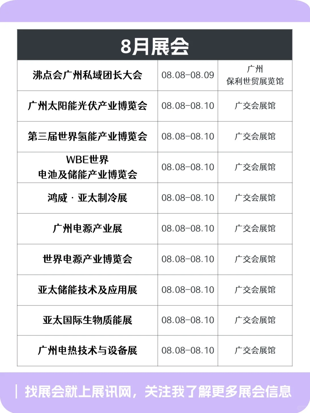 广州展会｜2025下半年展会排期～