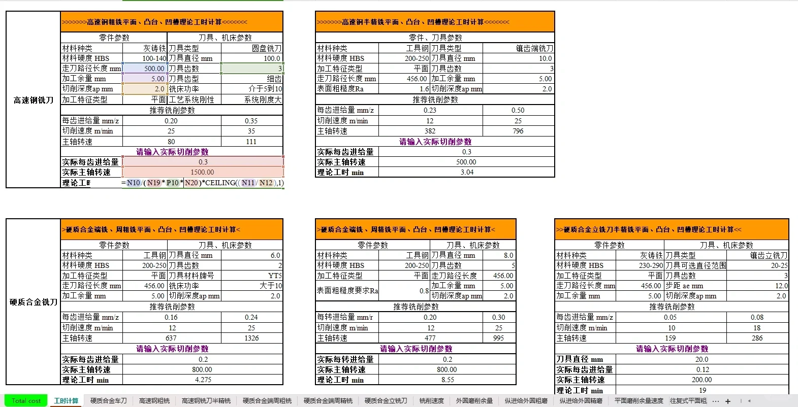 突然发现公司采购不用加班了