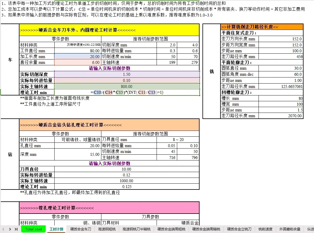 突然发现公司采购不用加班了