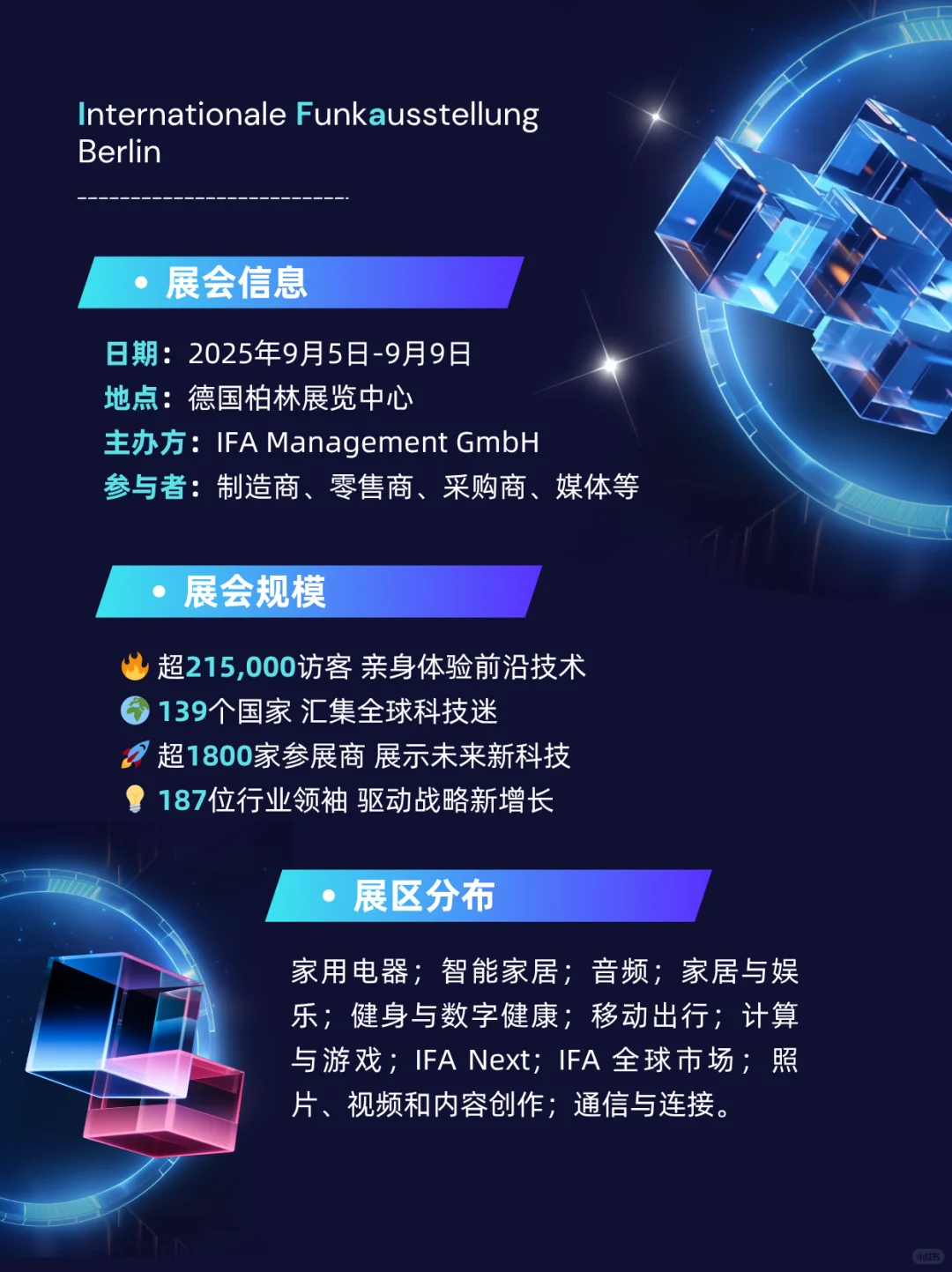 德国IFA展是什么？1分钟说清楚！