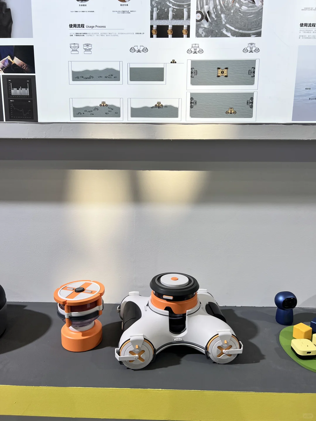 第七届工业设计博览会