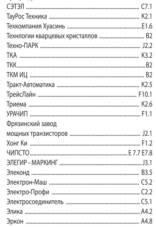 2025年俄罗斯电子元器件展览会（RADEL）