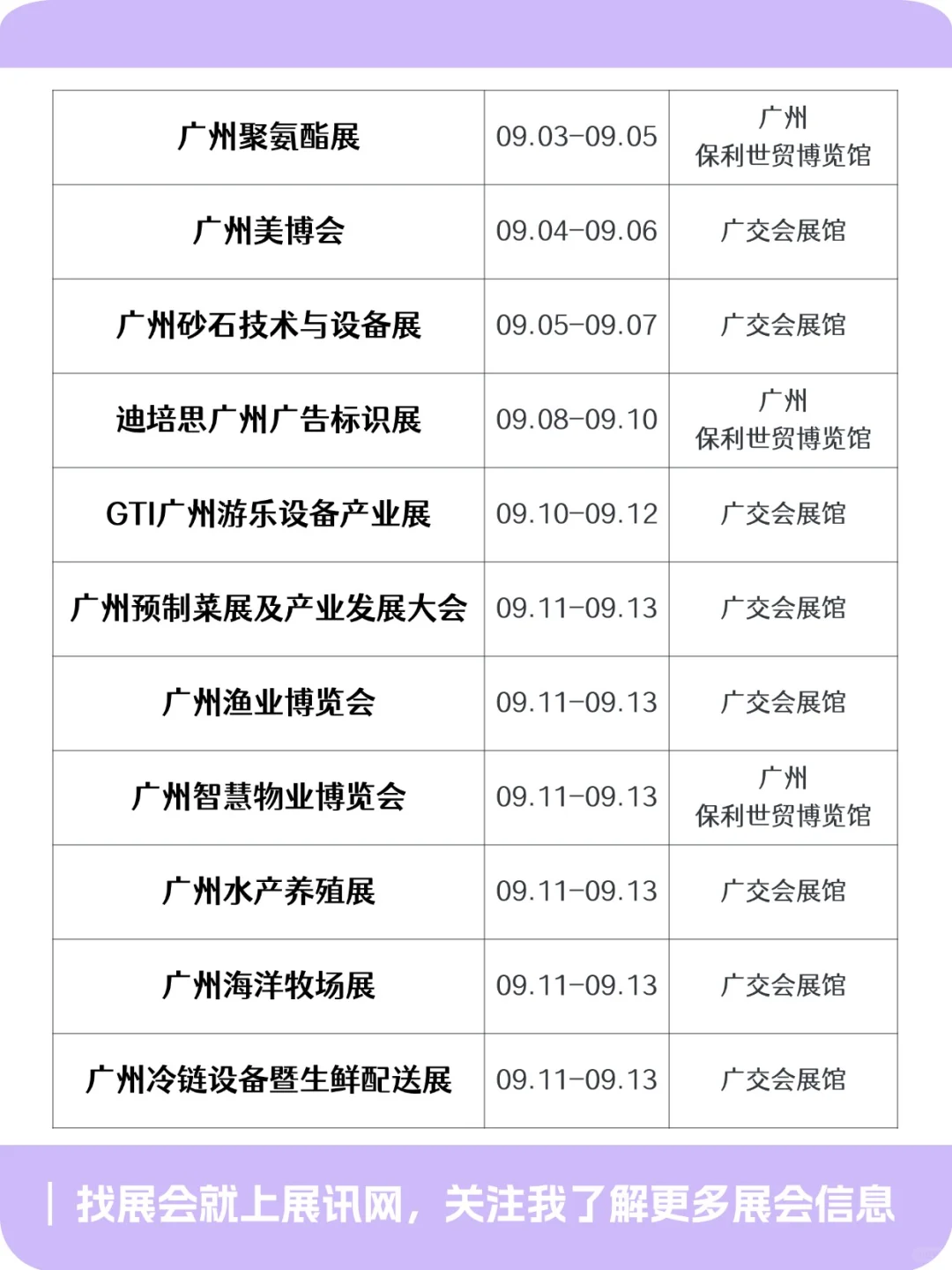 广州展会｜2025下半年展会排期～
