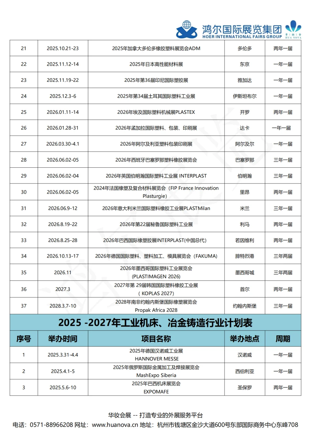 2025-2028！请查收最新全球展会最新排期！