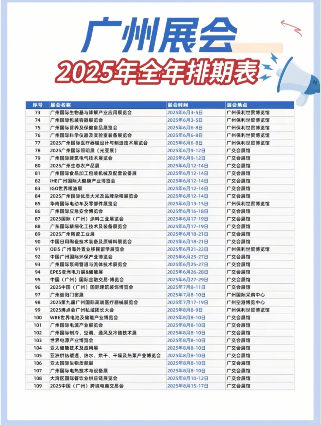 2025准备参展的注意广州展会排期表大全来了