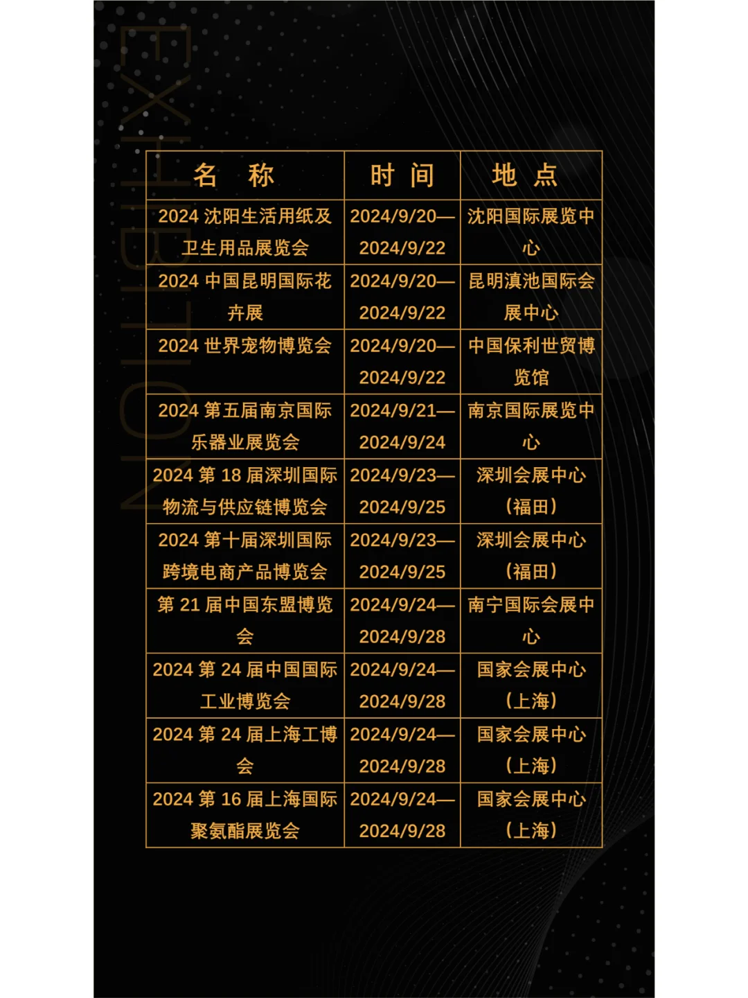 2024年9月全国展会展期大全。