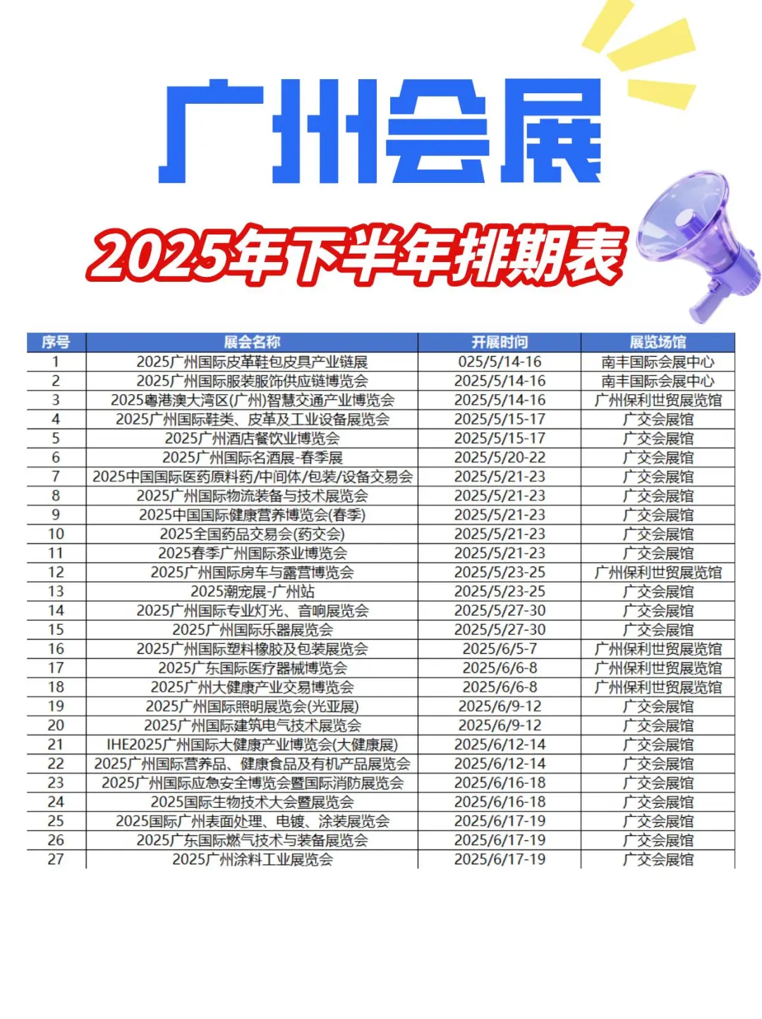 广州 2025 年下半年会展时间表