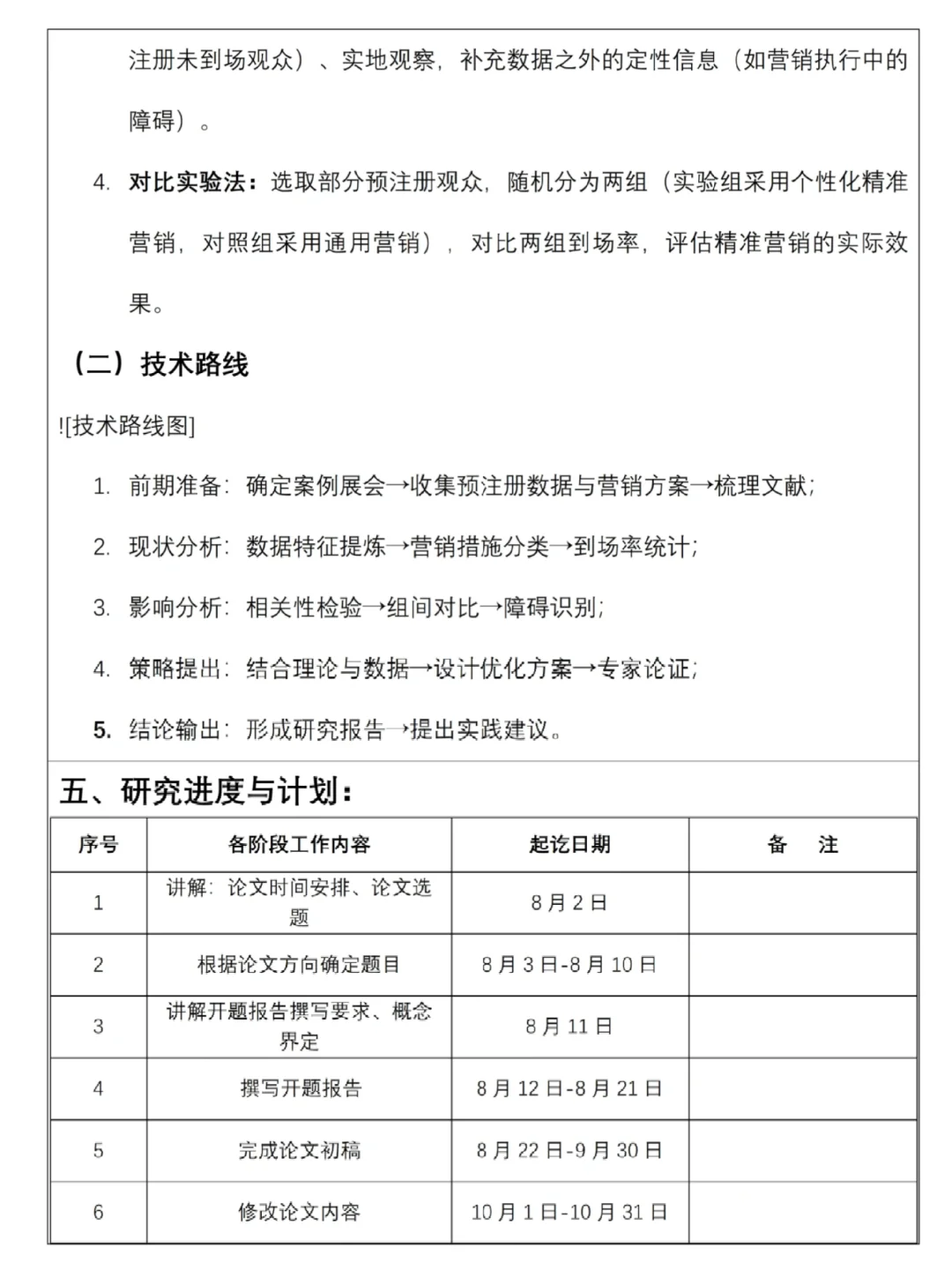 会展学专业的宝子快?住这开题报告
