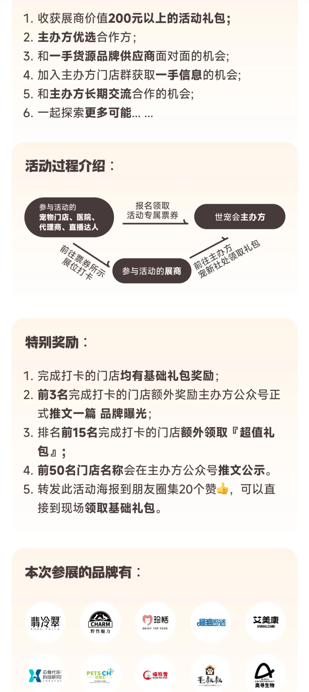 7.4-6世宠会温州宠物展宠物门店打卡领攻略