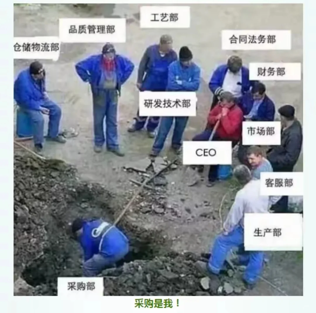 做采购做的我好暴躁?