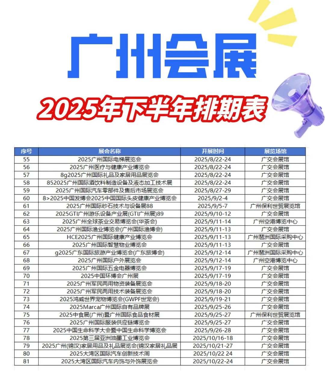 广州 2025 年下半年会展时间表