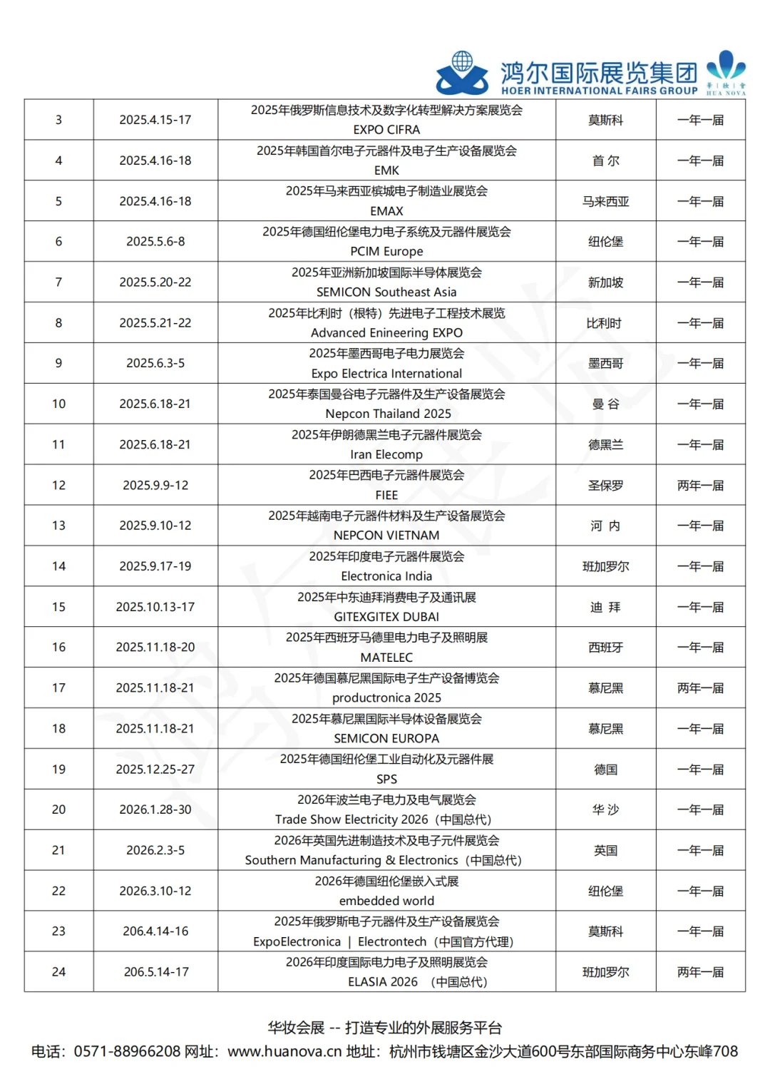 2025-2028！请查收最新全球展会最新排期！