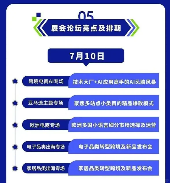 全球跨境电商大会