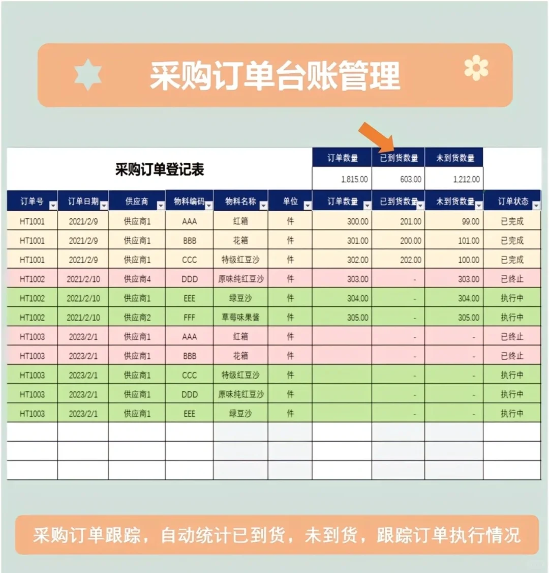 突然发现公司采购不用加班了