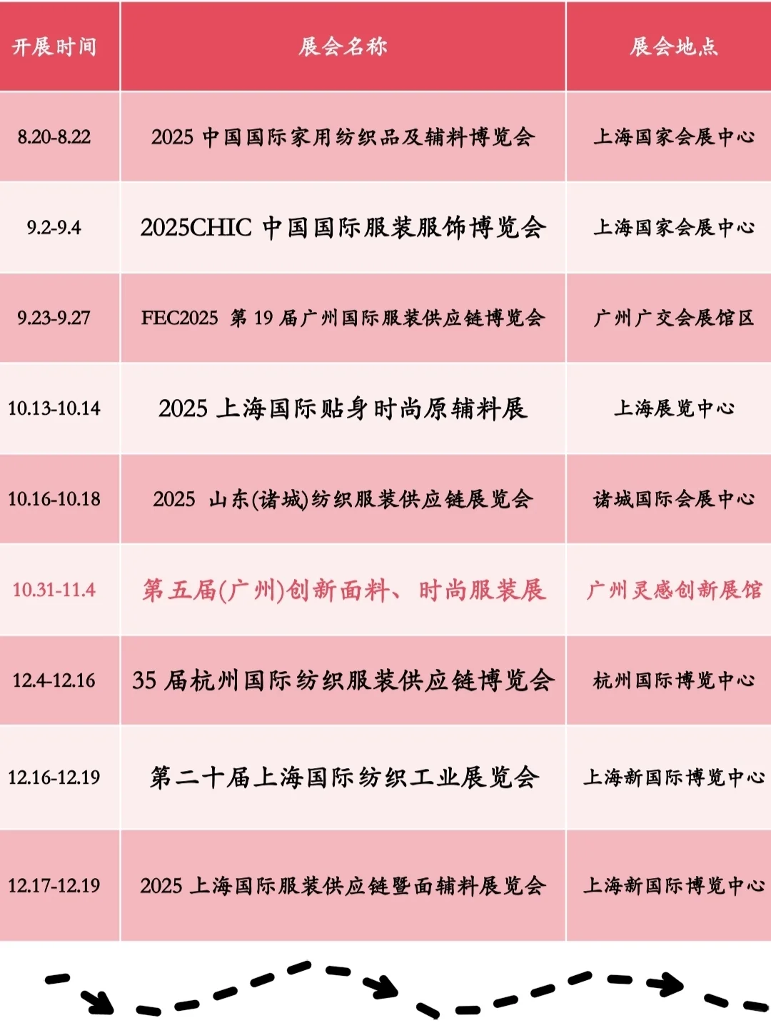 快码住｜2025下半年服装面料展会来了！！
