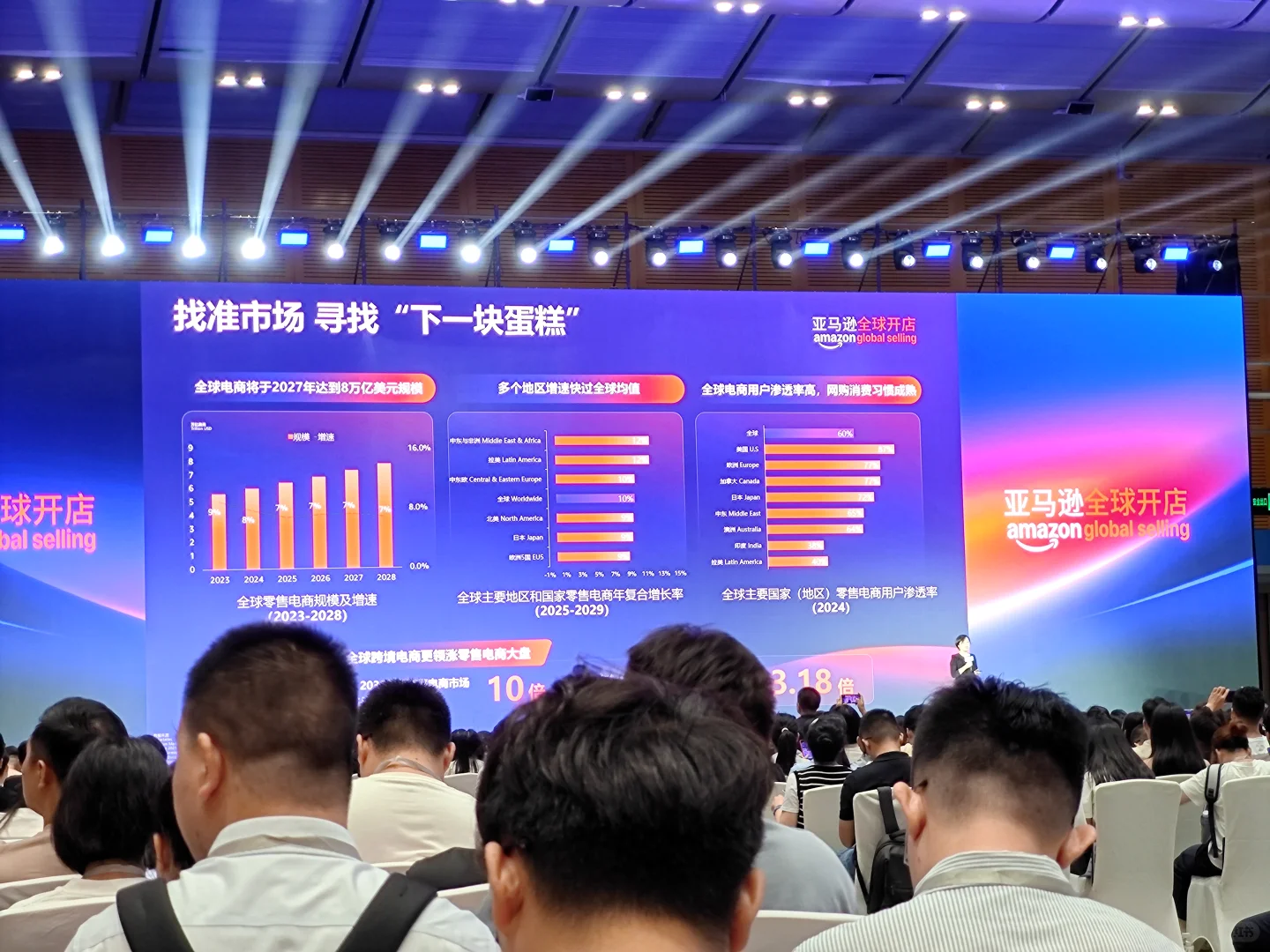 终于来了，干货满满！