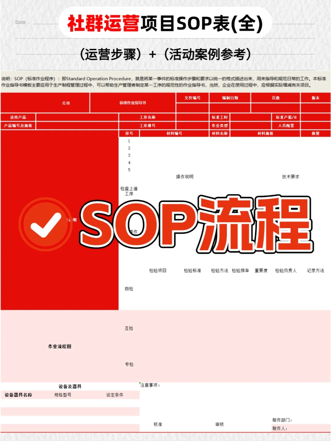 ?1000+全行业SOP，绝对是社群运营神器！