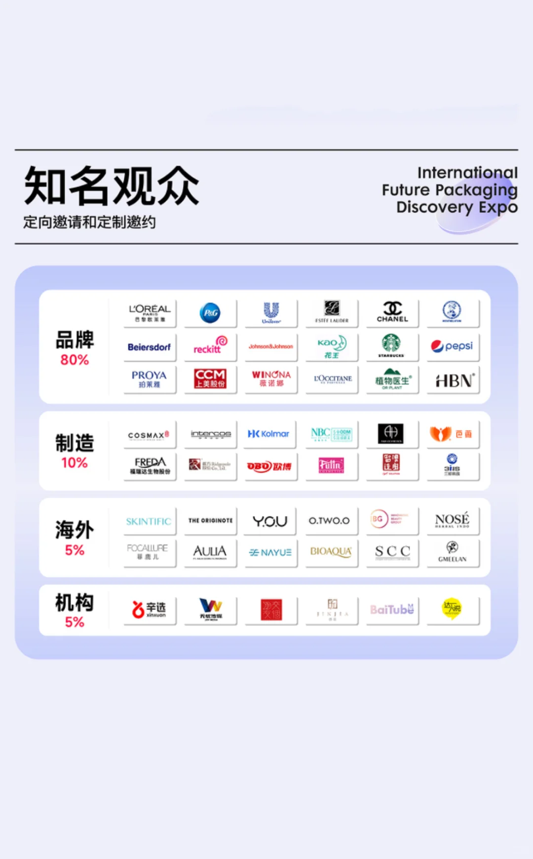 免费逛展！一站式对接美妆包装全产业链