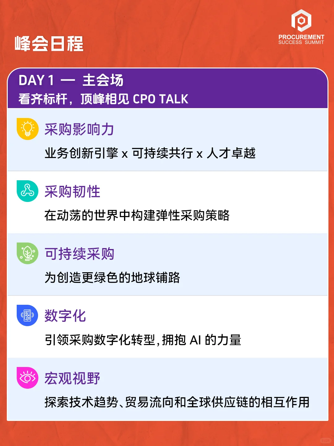 哪个活动遍地是CPO、VP级别的采购负责人啊