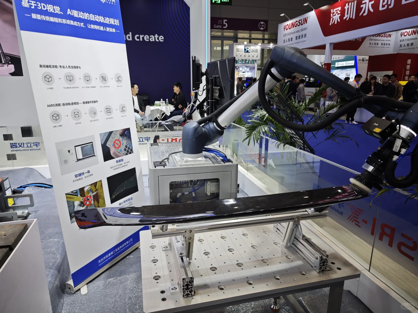 运动周报01_2025国际工业展