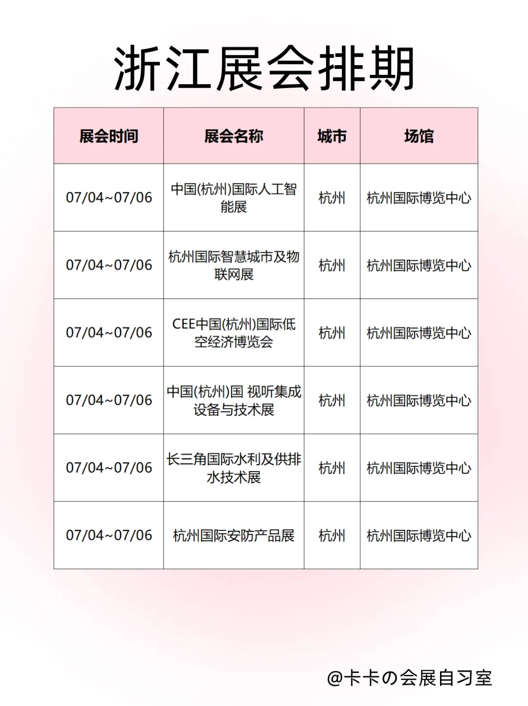 浙江展会爆炸清单?从科技到撸猫全拿捏！