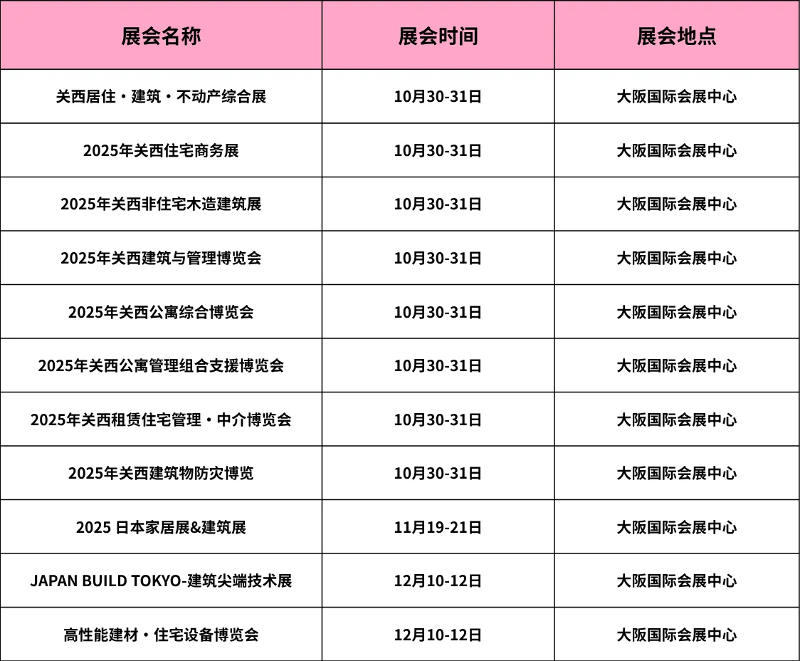 日本下半年建筑展会都在这了！?