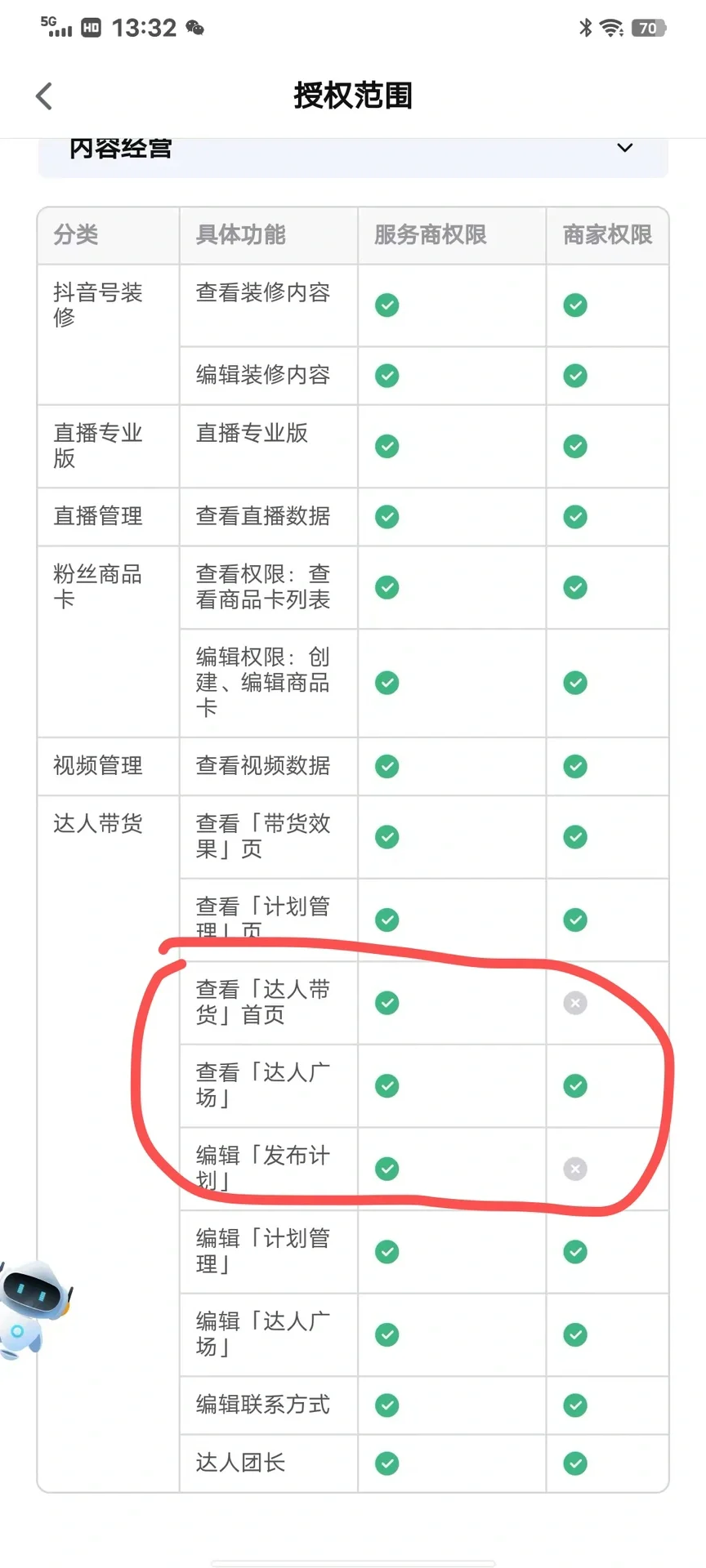 给所有想做某抖团购的实体老板提个醒