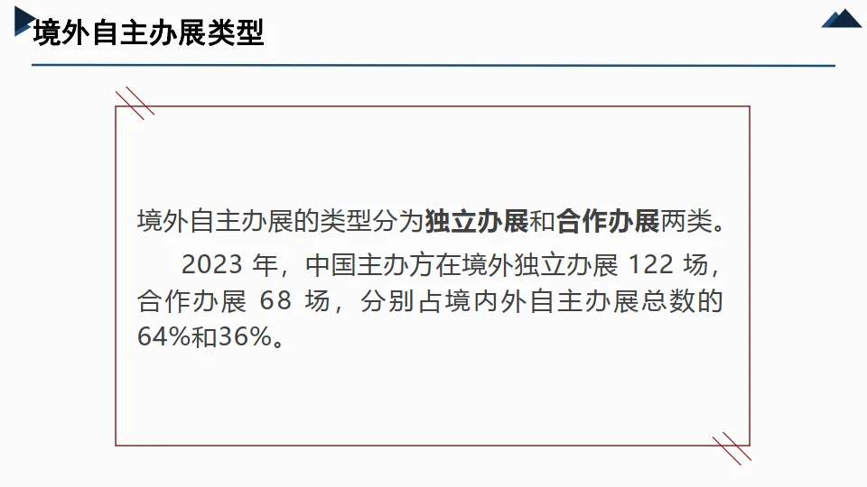 2024会展出海，产业发展国际化的新风口报告