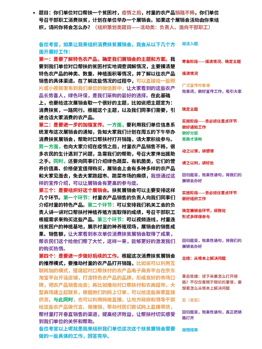 单位要组织消费扶贫展销会，你会怎么组织？