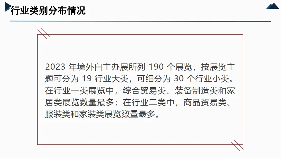 2024会展出海，产业发展国际化的新风口报告