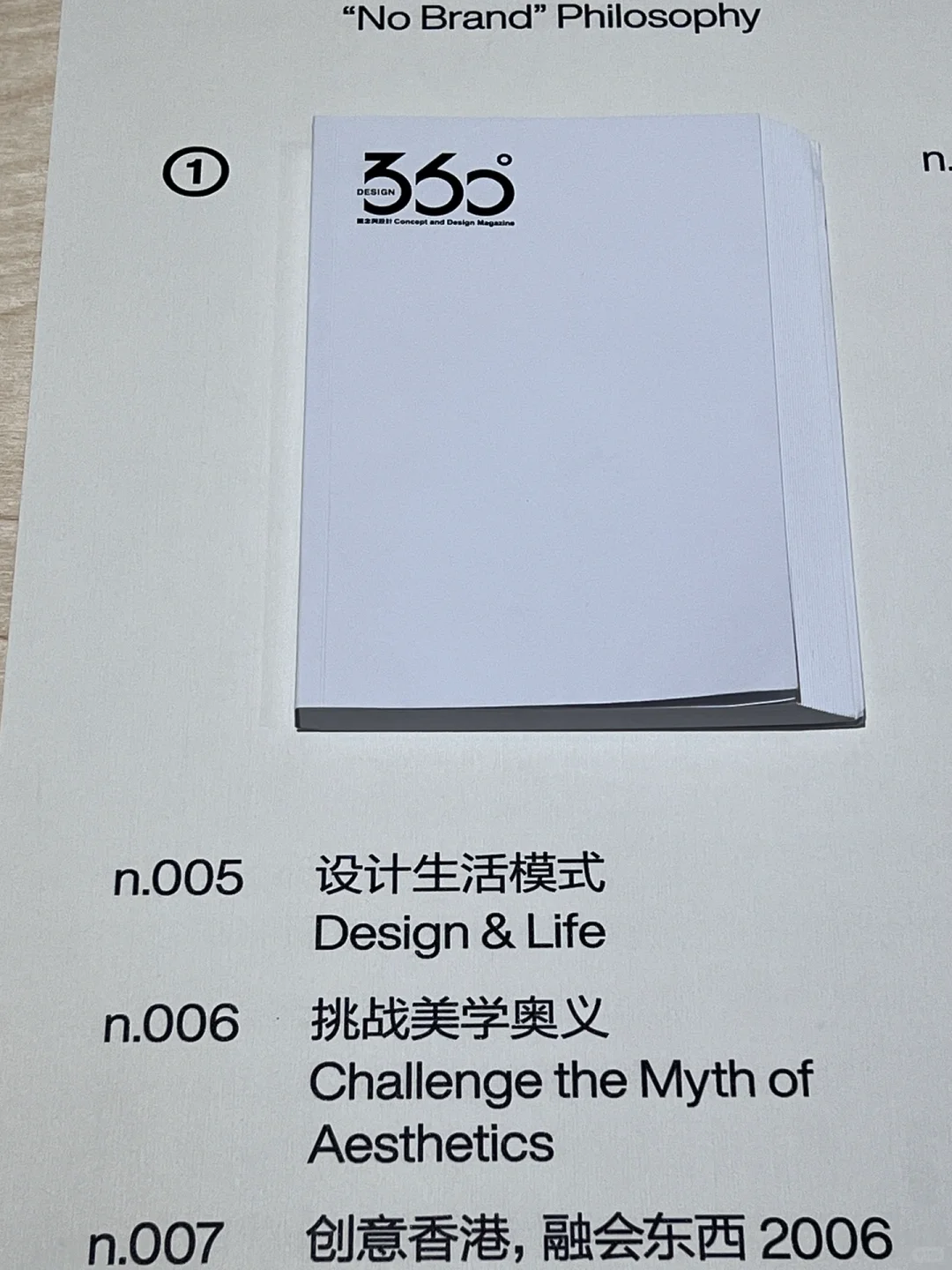 日常看展