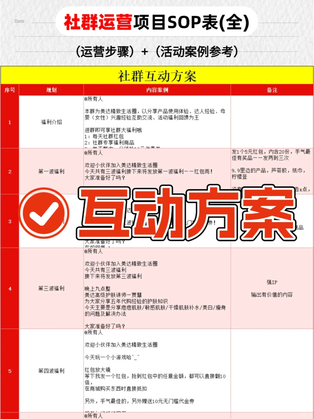 ?1000+全行业SOP，绝对是社群运营神器！