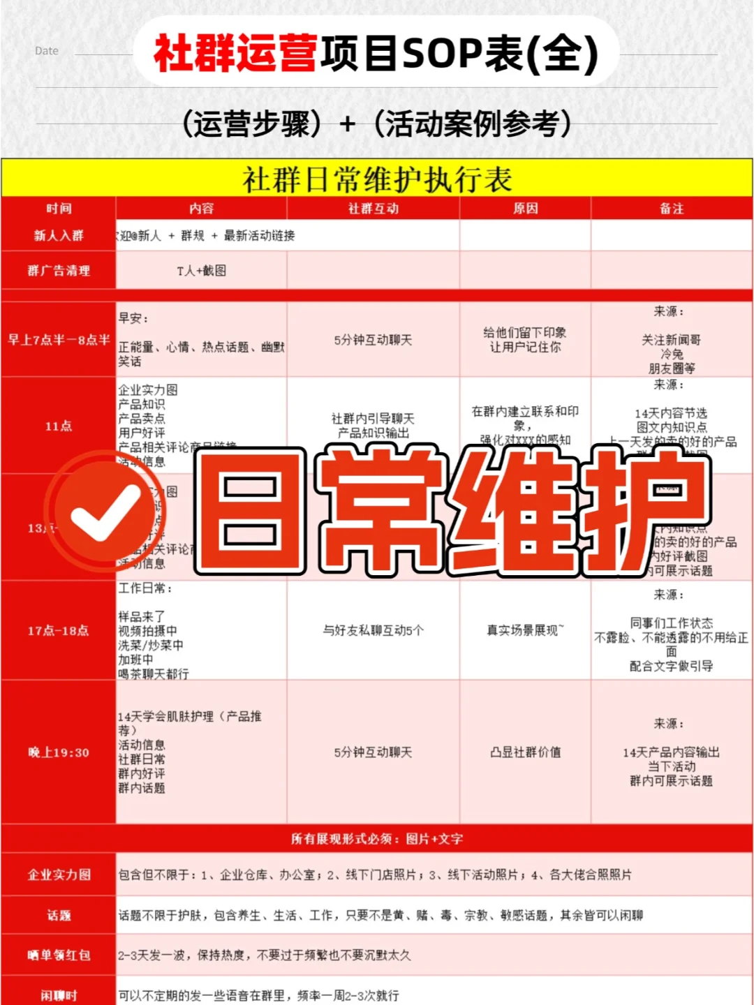 ?1000+全行业SOP，绝对是社群运营神器！