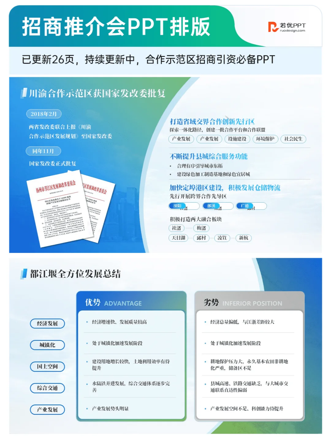 超实用的招商推介会招商引资合作方案 PPT