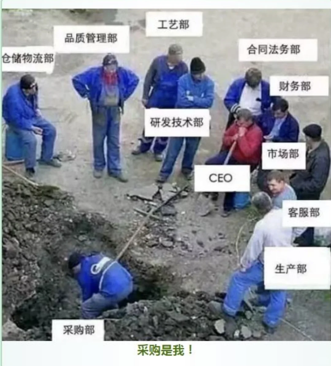 一个万能采购员的心声