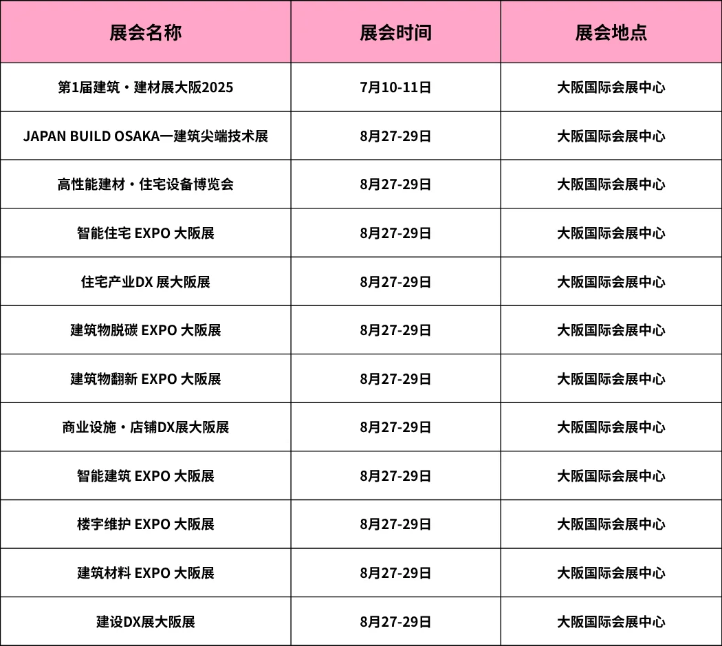日本下半年建筑展会都在这了！?