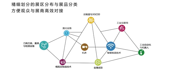 机床展|2026第14届常州国际工业装备博览会