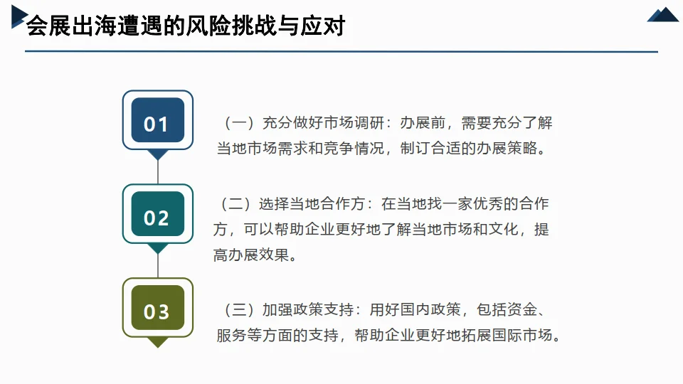 2024会展出海，产业发展国际化的新风口报告