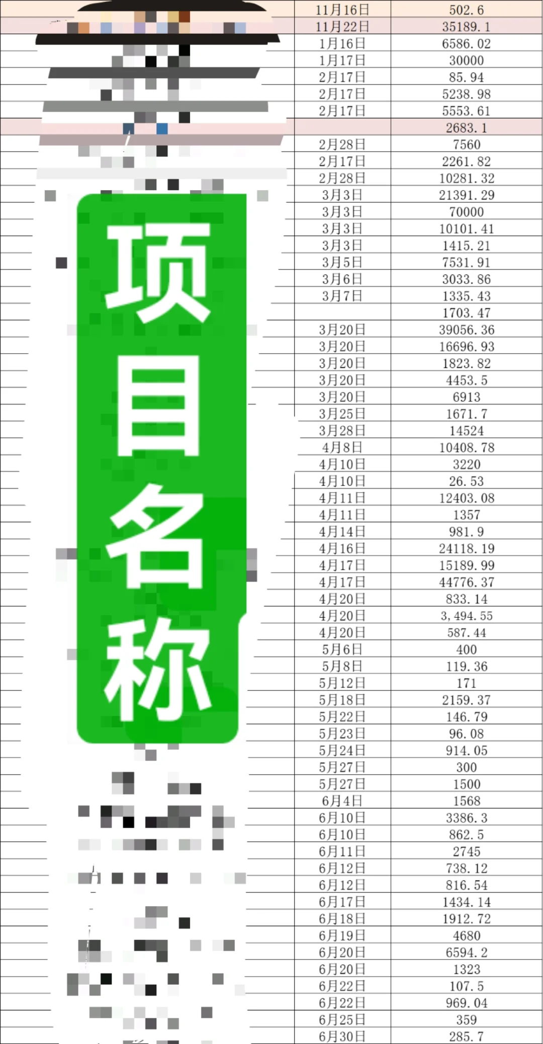 就一兼职采购 我已经垫资44个了